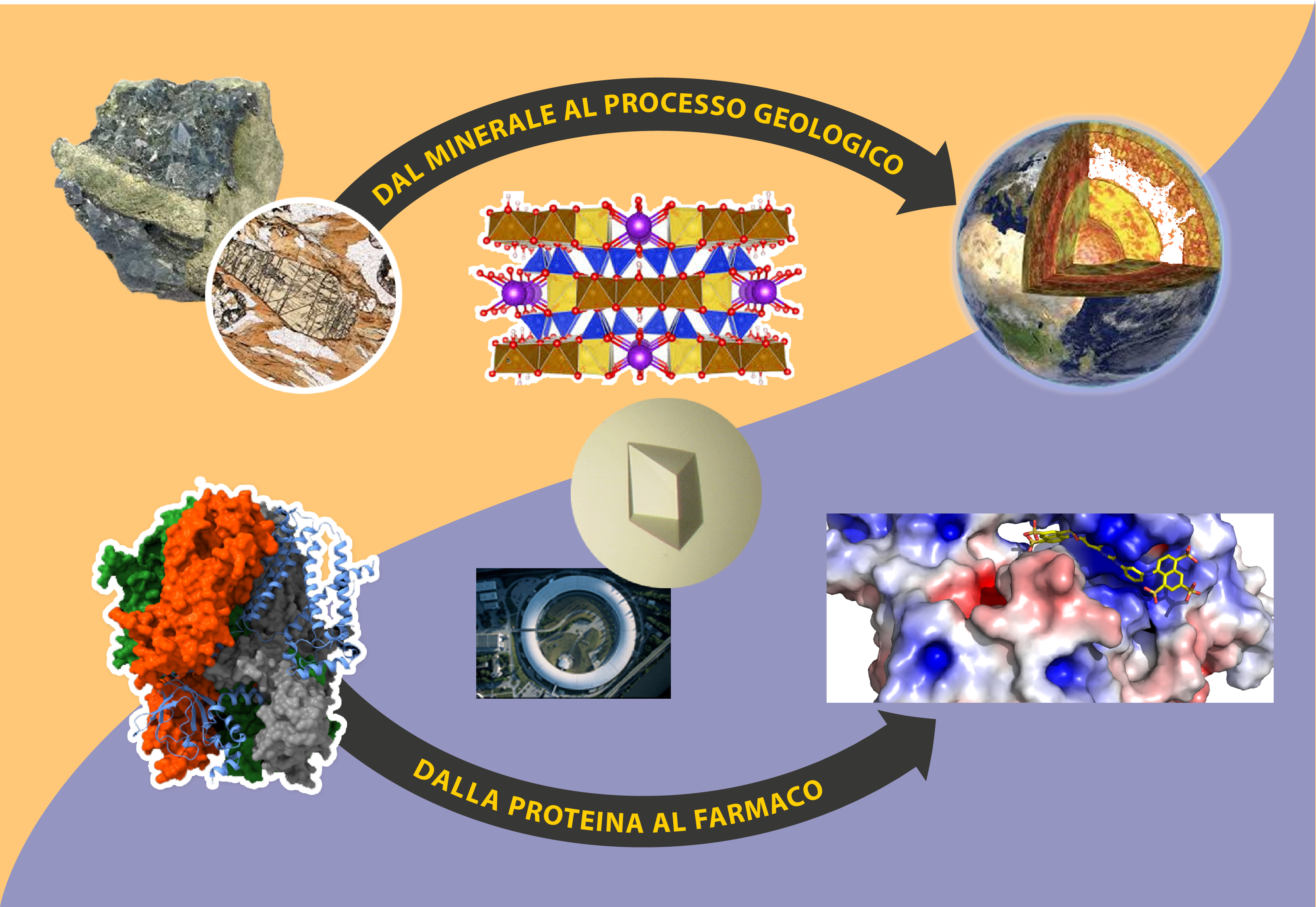 descrizione immagine